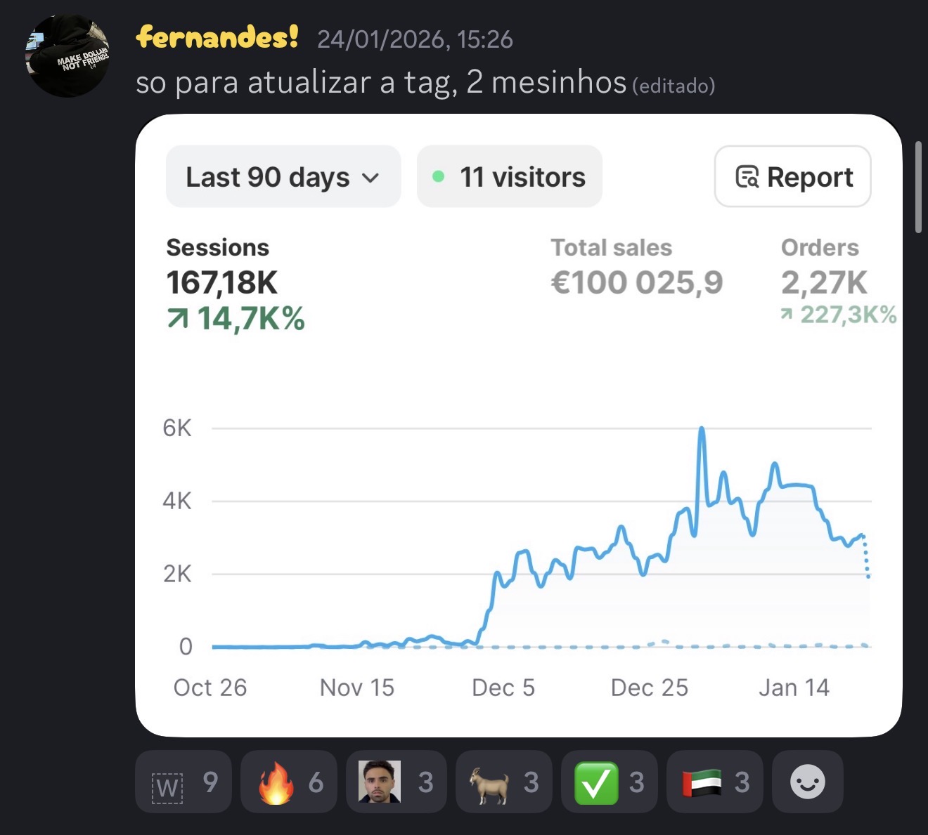 Resultado aluno 4