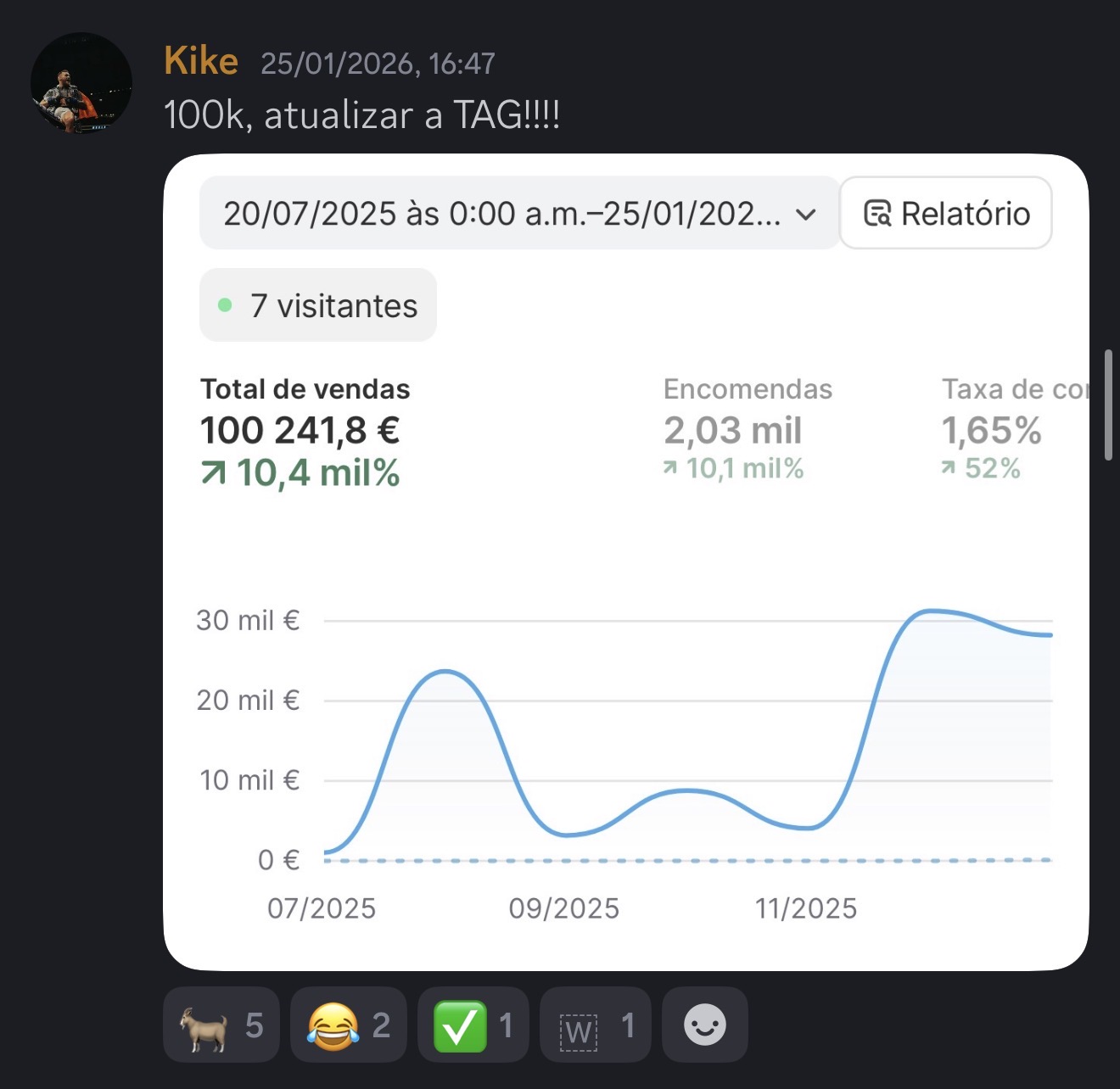 Resultado aluno 6